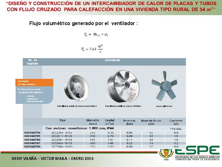  Flujo volumétrico generado por el ventilador : DEISY VILAÑA – VICTOR MAILA –