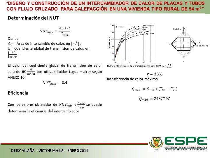  DEISY VILAÑA – VICTOR MAILA – ENERO 2016 