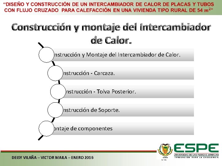 Construcción y montaje del Intercambiador de Calor. Construcción y Montaje del Intercambiador de Calor.