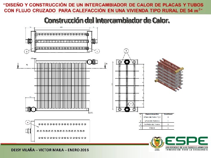 Construcción del Intercambiador de Calor. DEISY VILAÑA – VICTOR MAILA – ENERO 2016 