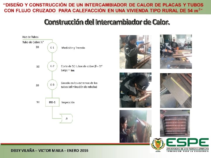 Construcción del Intercambiador de Calor. DEISY VILAÑA – VICTOR MAILA – ENERO 2016 