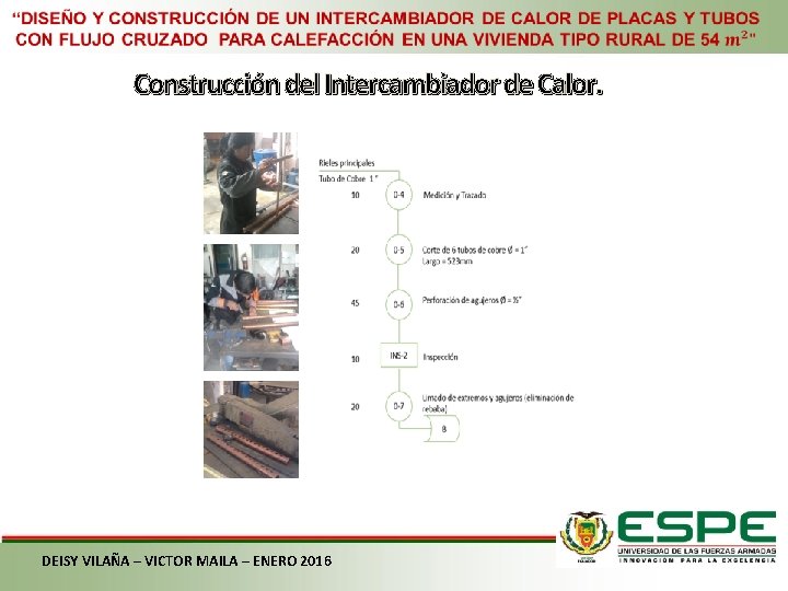 Construcción del Intercambiador de Calor. DEISY VILAÑA – VICTOR MAILA – ENERO 2016 