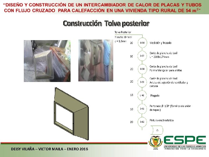 Construcción Tolva posterior DEISY VILAÑA – VICTOR MAILA – ENERO 2016 