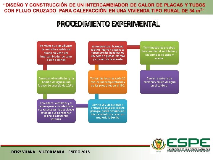 PROCEDIMIENTO EXPERIMENTAL Verificar que las válvulas de entrada y salida del fluido caliente del