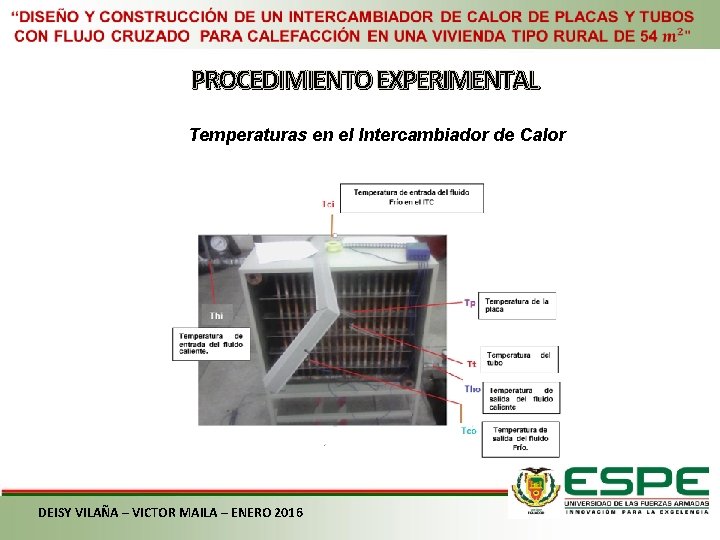 PROCEDIMIENTO EXPERIMENTAL Temperaturas en el Intercambiador de Calor DEISY VILAÑA – VICTOR MAILA –