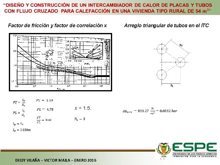 Factor de fricción y factor de correlación x DEISY VILAÑA – VICTOR MAILA –