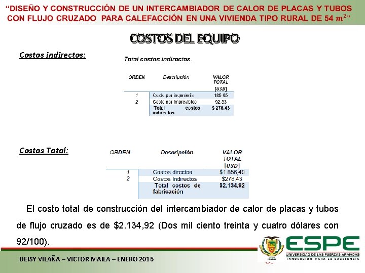 COSTOS DEL EQUIPO Costos indirectos: Costos Total: El costo total de construcción del intercambiador