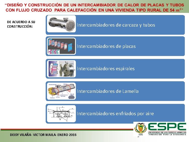  DE ACUERDO A SU CONSTRUCCIÓN: Intercambiadores de carcaza y tubos Intercambiadores de placas