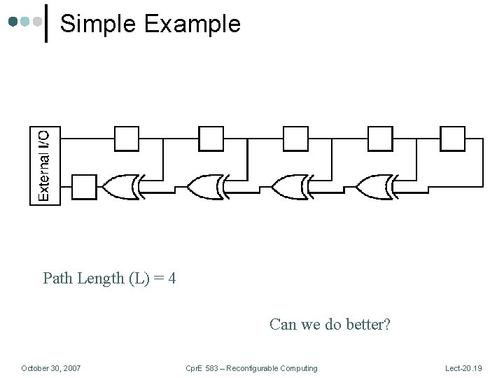 Simple Example Path Length (L) = 4 Can we do better? October 30, 2007