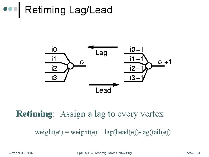 Retiming Lag/Lead Retiming: Assign a lag to every vertex weight(e ) = weight(e) +