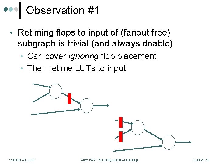 Observation #1 • Retiming flops to input of (fanout free) subgraph is trivial (and