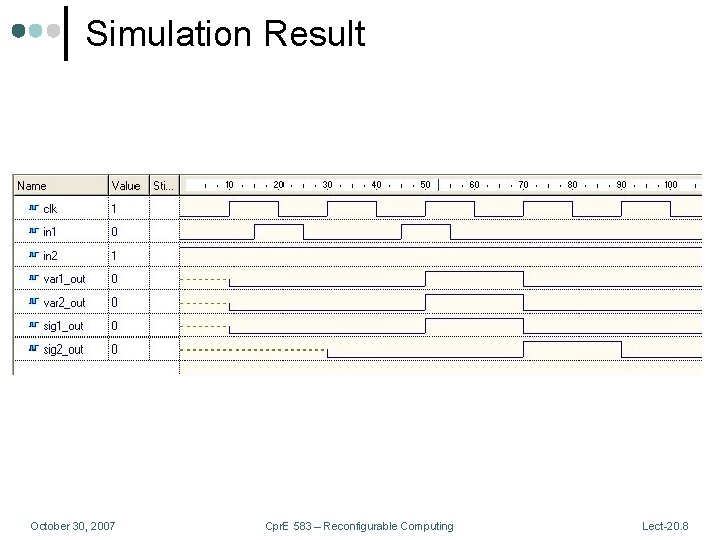 Simulation Result October 30, 2007 Cpr. E 583 – Reconfigurable Computing Lect-20. 8 