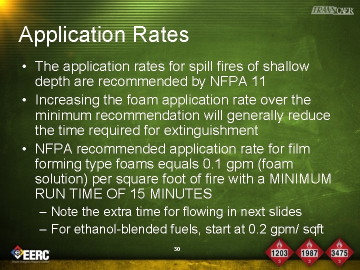 Module 6 Fire Fighting Foam Principles 1 Objective