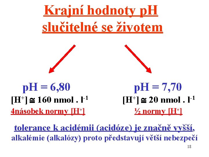 Krajní hodnoty p. H slučitelné se životem p. H = 6, 80 p. H