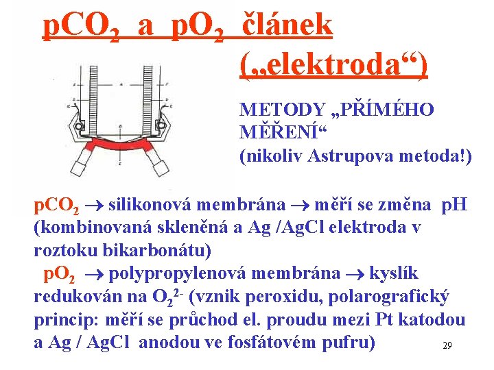 p. CO 2 a p. O 2 článek („elektroda“) METODY „PŘÍMÉHO MĚŘENÍ“ (nikoliv Astrupova