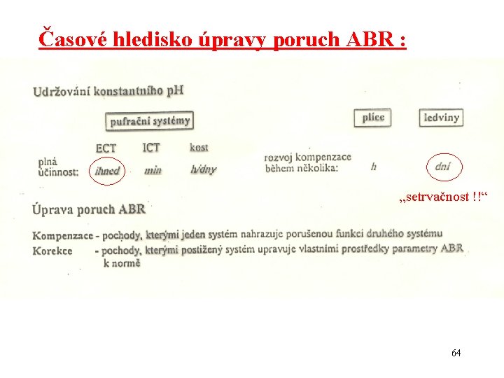 Časové hledisko úpravy poruch ABR : „setrvačnost !!“ 64 