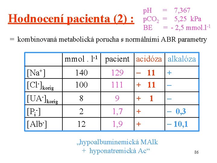 p. H = 7, 367 p. CO 2 = 5, 25 k. Pa BE