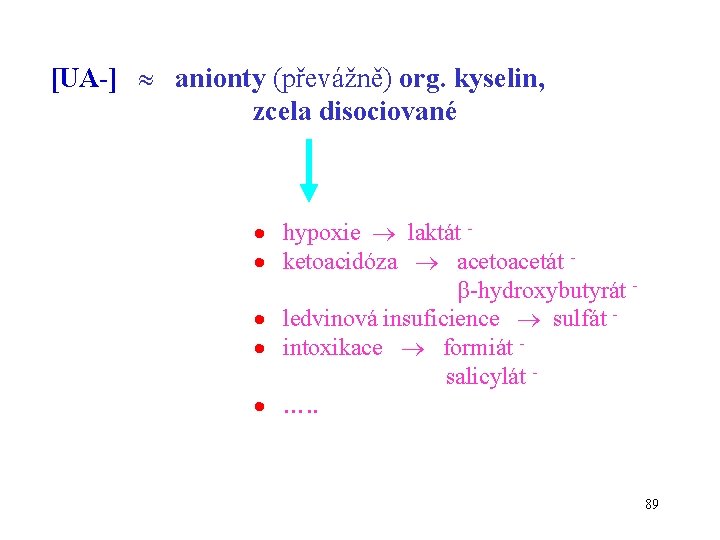 [UA-] anionty (převážně) org. kyselin, zcela disociované hypoxie laktát ketoacidóza acetoacetát β-hydroxybutyrát ledvinová insuficience