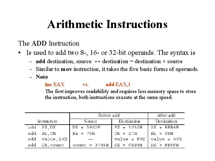 Arithmetic Instructions The ADD Instruction • Is used to add two 8 -, 16