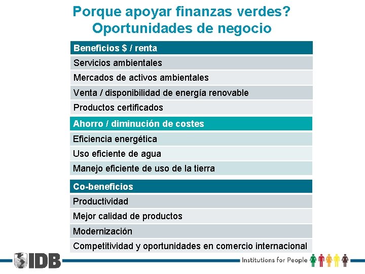 Porque apoyar finanzas verdes? Oportunidades de negocio Beneficios $ / renta Servicios ambientales Mercados