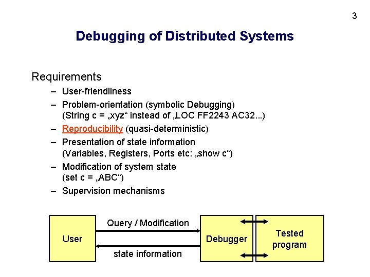 3 Debugging of Distributed Systems Requirements – User-friendliness – Problem-orientation (symbolic Debugging) (String c