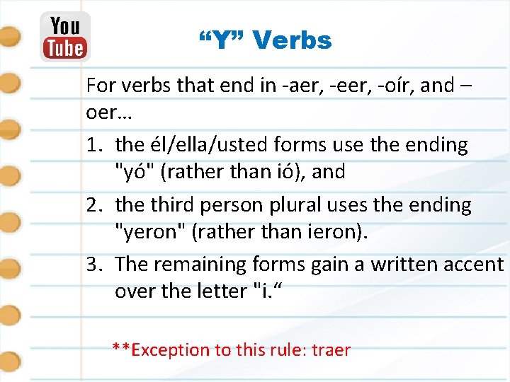 “Y” Verbs For verbs that end in -aer, -eer, -oír, and – oer… 1.