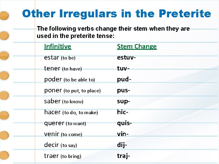 Other Irregulars in the Preterite The following verbs change their stem when they are