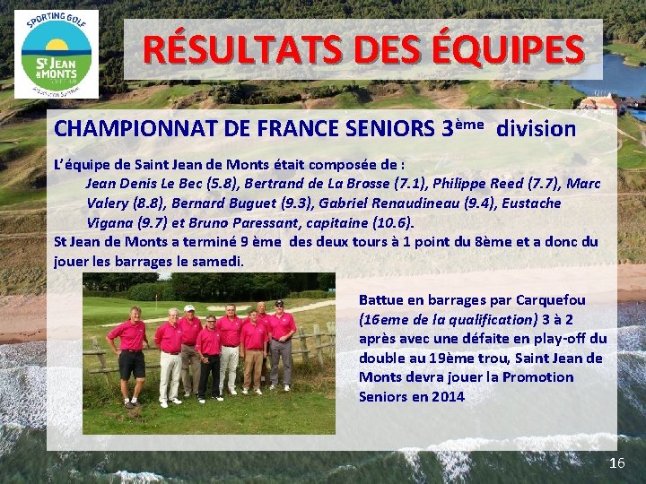 RÉSULTATS DES ÉQUIPES CHAMPIONNAT DE FRANCE SENIORS 3ème division L’équipe de Saint Jean de