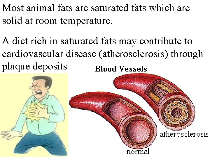 Most animal fats are saturated fats which are solid at room temperature. A diet