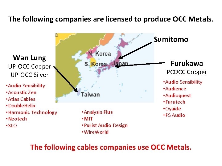 The following companies are licensed to produce OCC Metals. Sumitomo Wan Lung Furukawa UP-OCC