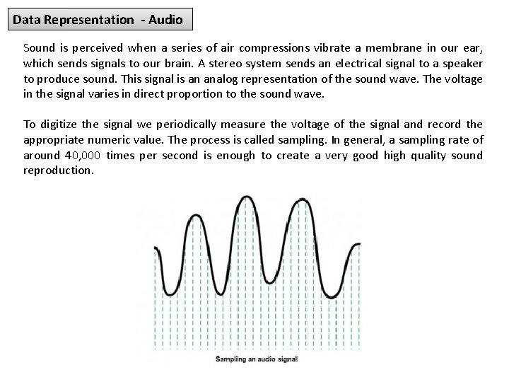 Data Representation - Audio Sound is perceived when a series of air compressions vibrate