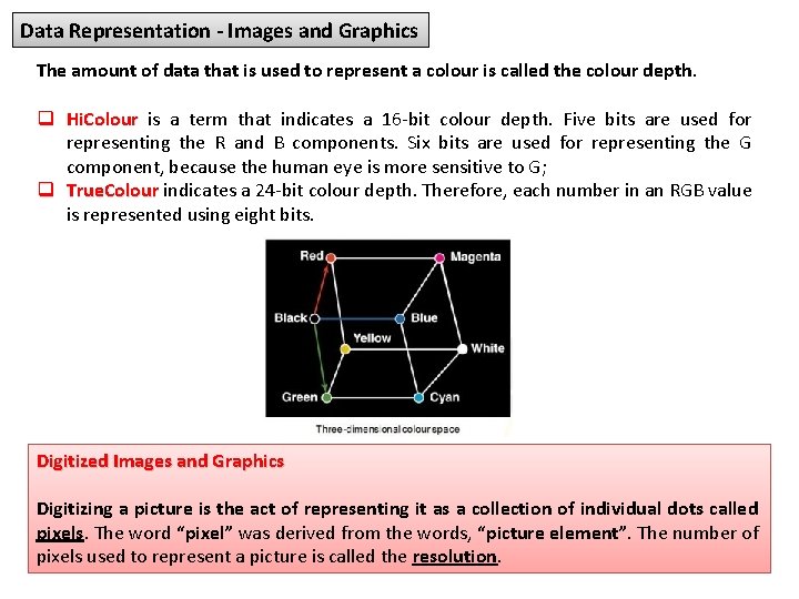 Data Representation - Images and Graphics The amount of data that is used to