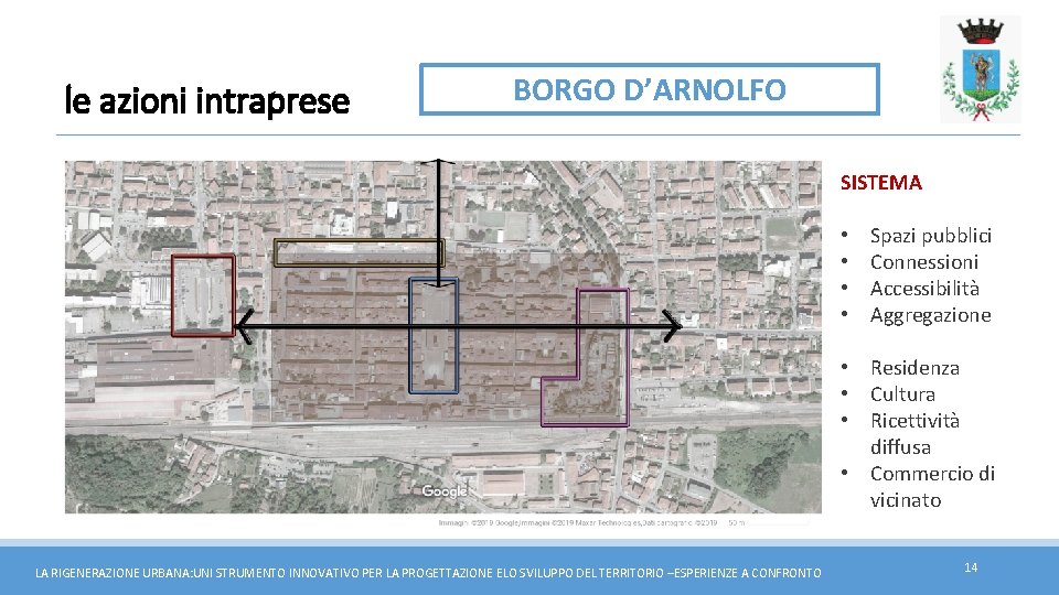 le azioni intraprese BORGO D’ARNOLFO SISTEMA • • Spazi pubblici Connessioni Accessibilità Aggregazione •