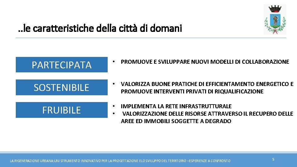 . . le caratteristiche della città di domani PARTECIPATA • PROMUOVE E SVILUPPARE NUOVI