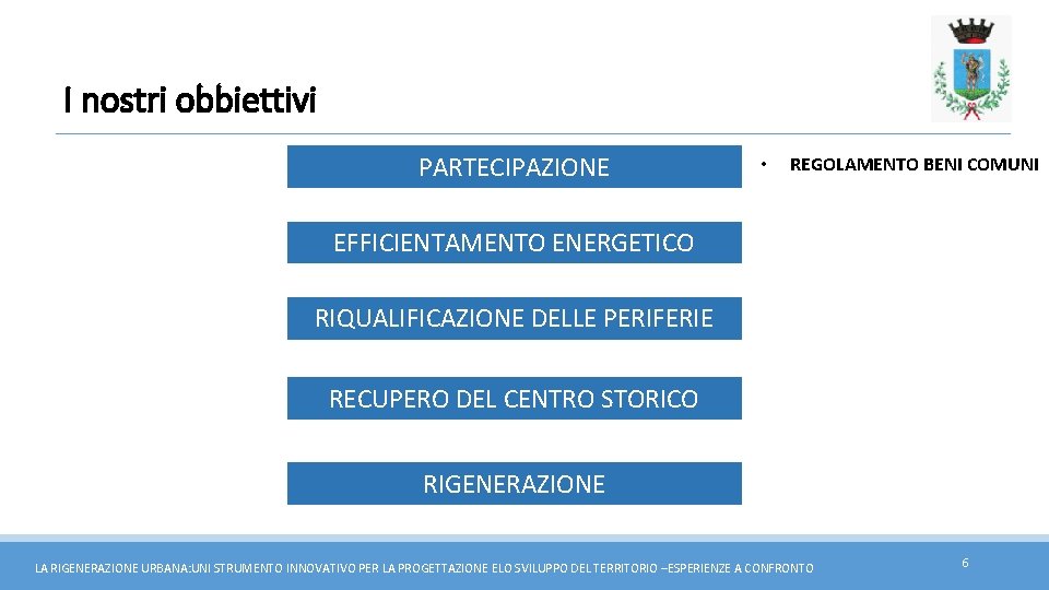 I nostri obbiettivi PARTECIPAZIONE • REGOLAMENTO BENI COMUNI EFFICIENTAMENTO ENERGETICO RIQUALIFICAZIONE DELLE PERIFERIE RECUPERO