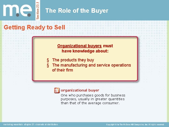 Section 23. 1 The Role of the Buyer Getting Ready to Sell Organizational buyers