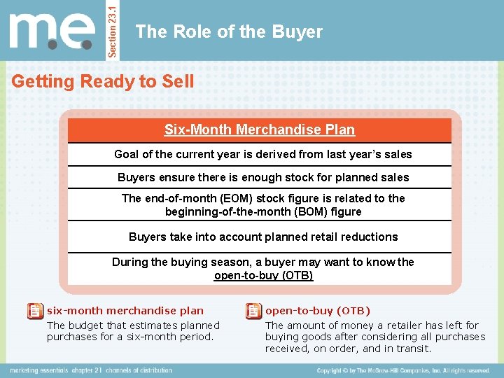 Section 23. 1 The Role of the Buyer Getting Ready to Sell Six-Month Merchandise