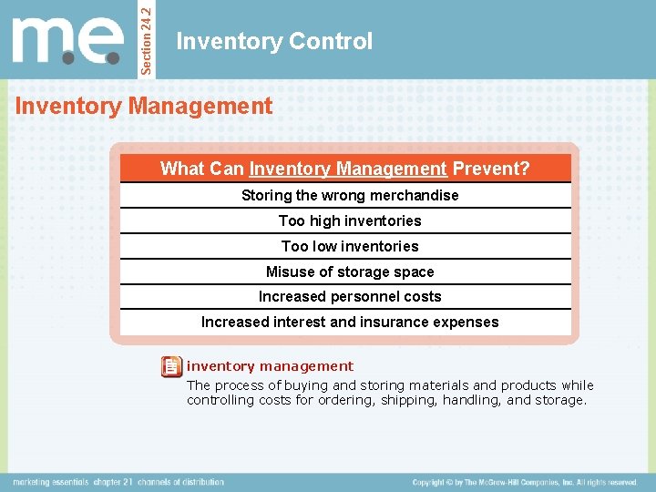 Section 24. 2 Inventory Control Inventory Management What Can Inventory Management Prevent? Storing the