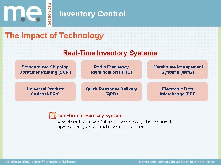 Section 24. 2 Inventory Control The Impact of Technology Real-Time Inventory Systems Standardized Shipping