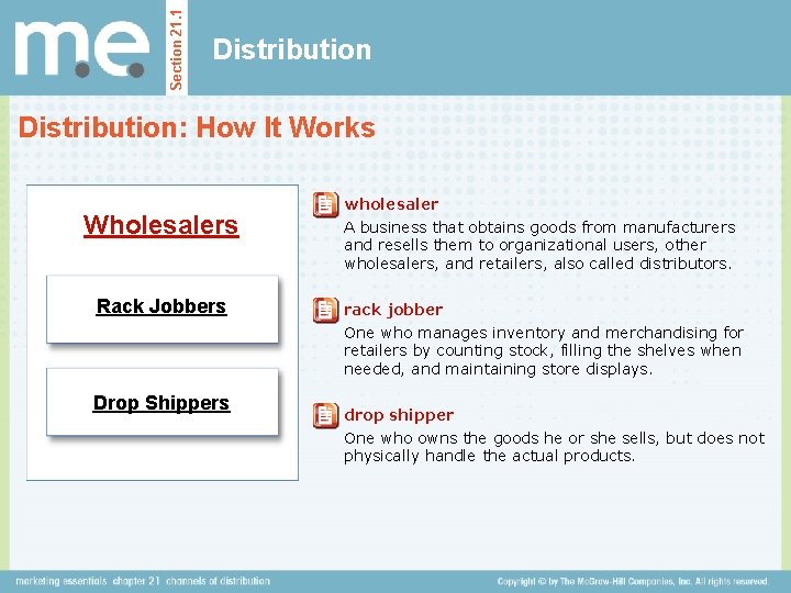 Section 21. 1 Distribution: How It Works Wholesalers Rack Jobbers Drop Shippers wholesaler A