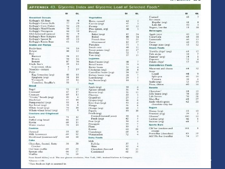 Obesity Research Center 17 