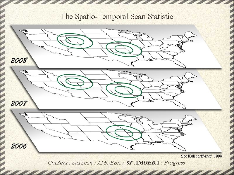 The Spatio-Temporal Scan Statistic See Kulldorff et al. 1998 Clusters : Sa. TScan :