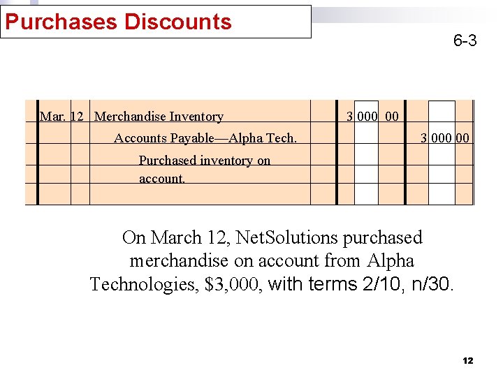 Purchases Discounts Mar. 12 Merchandise Inventory Accounts Payable—Alpha Tech. 6 -3 3 000 00