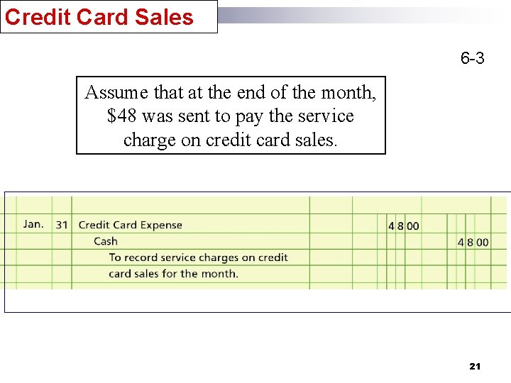 Credit Card Sales 6 -3 Assume that at the end of the month, $48