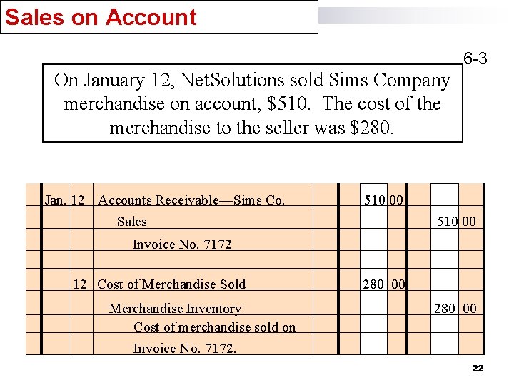 Sales on Account 6 -3 On January 12, Net. Solutions sold Sims Company merchandise