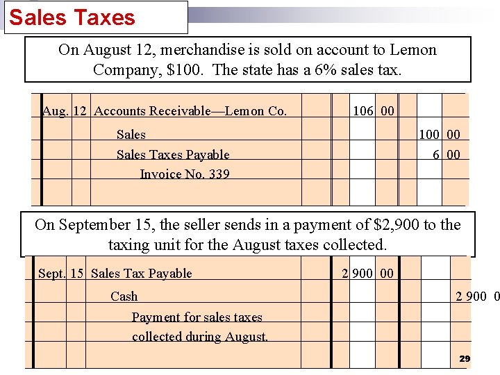 Sales Taxes On August 12, merchandise is sold on account to Lemon Company, $100.