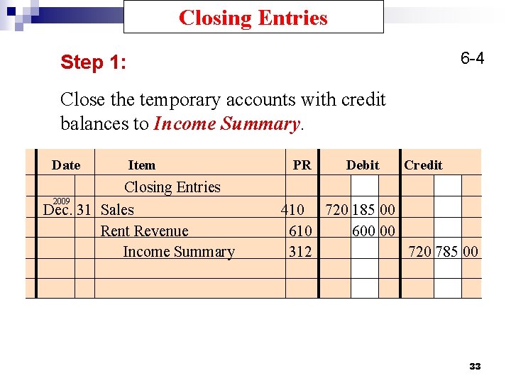 Closing Entries 6 -4 Step 1: Close the temporary accounts with credit balances to