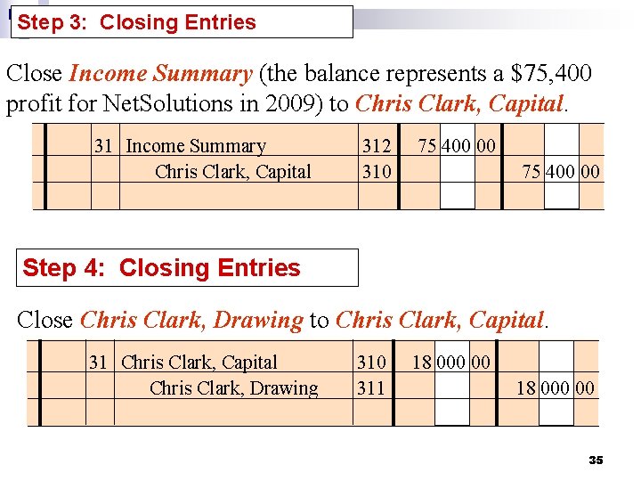 Step 3: Closing Entries Close Income Summary (the balance represents a $75, 400 profit