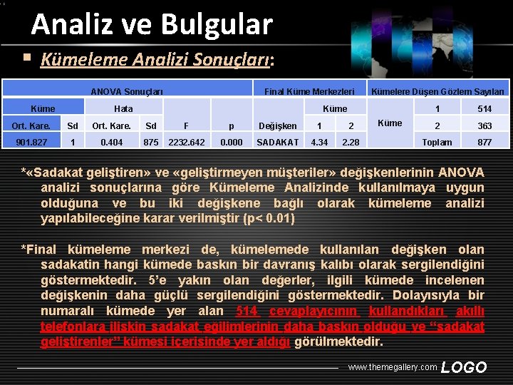 Analiz ve Bulgular § Kümeleme Analizi Sonuçları: ANOVA Sonuçları Küme Final Küme Merkezleri Hata