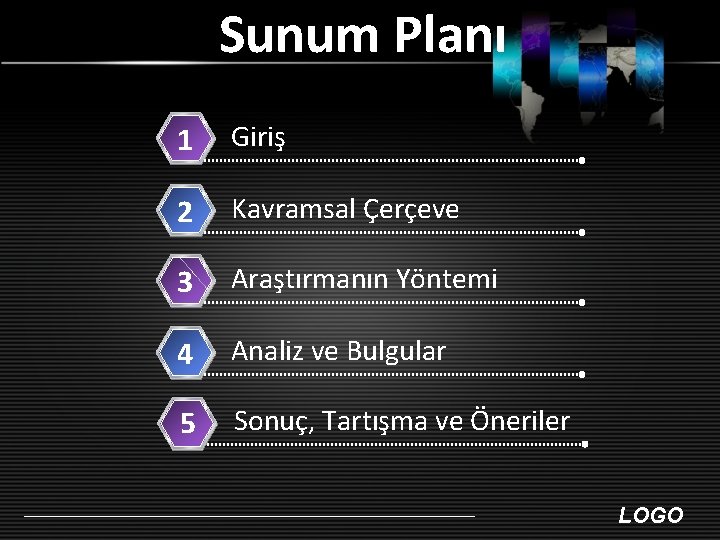 Sunum Planı 1 Giriş 2 Kavramsal Çerçeve 3 Araştırmanın Yöntemi 4 Analiz ve Bulgular